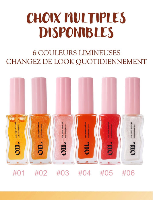Gloss nourrissant hydratant | Lèvres brillantes
