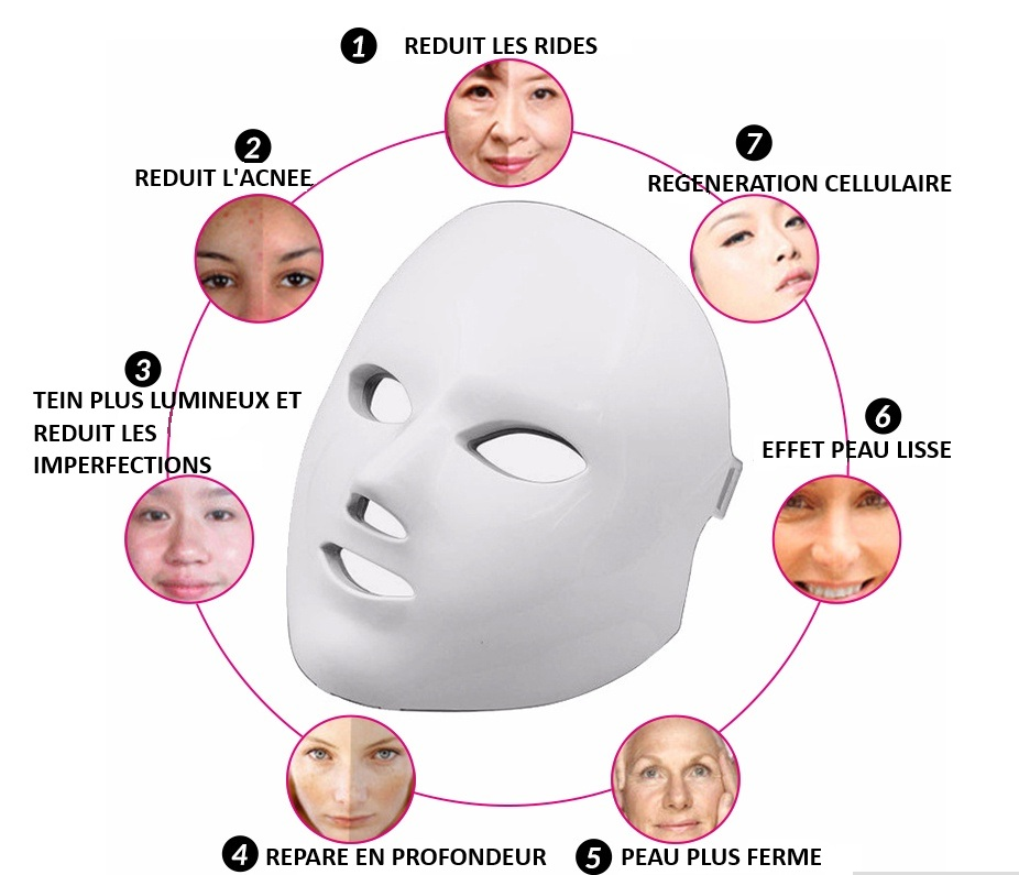 Masque LED luminothérapie | Anti-âge & peau ferme