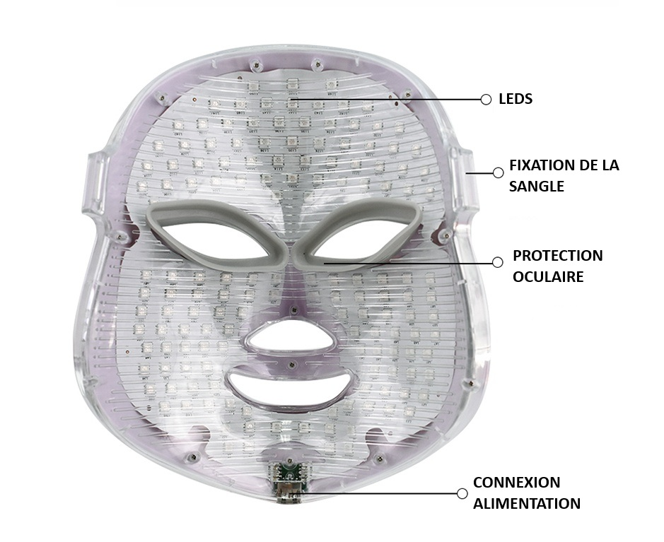 Masque LED luminothérapie | Anti-âge & peau ferme